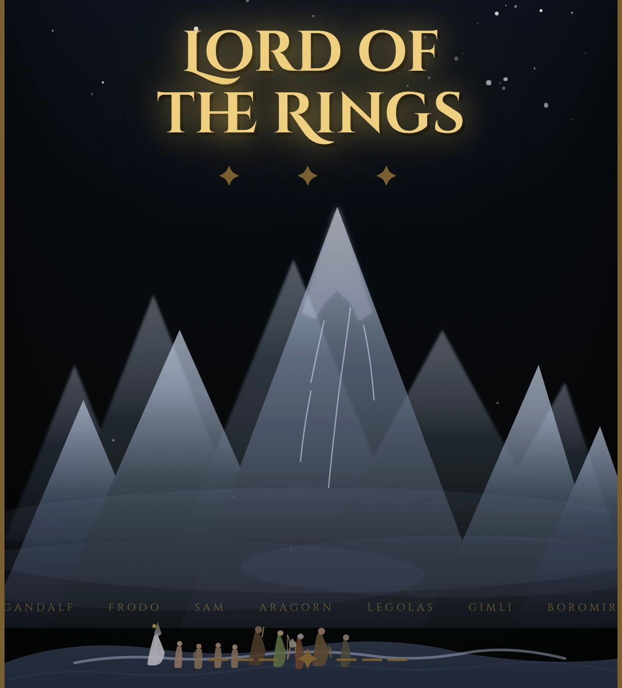 Lord of The Rings